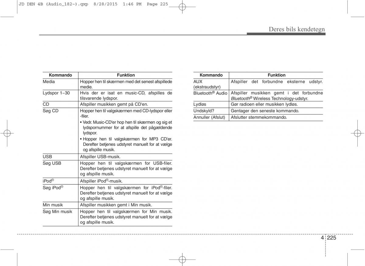 KIA Ceed II 2 Bilens instruktionsbog / page 309