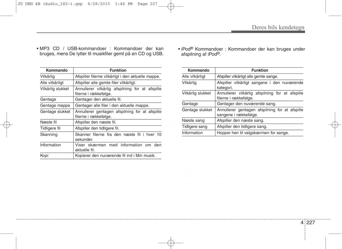 KIA Ceed II 2 Bilens instruktionsbog / page 311