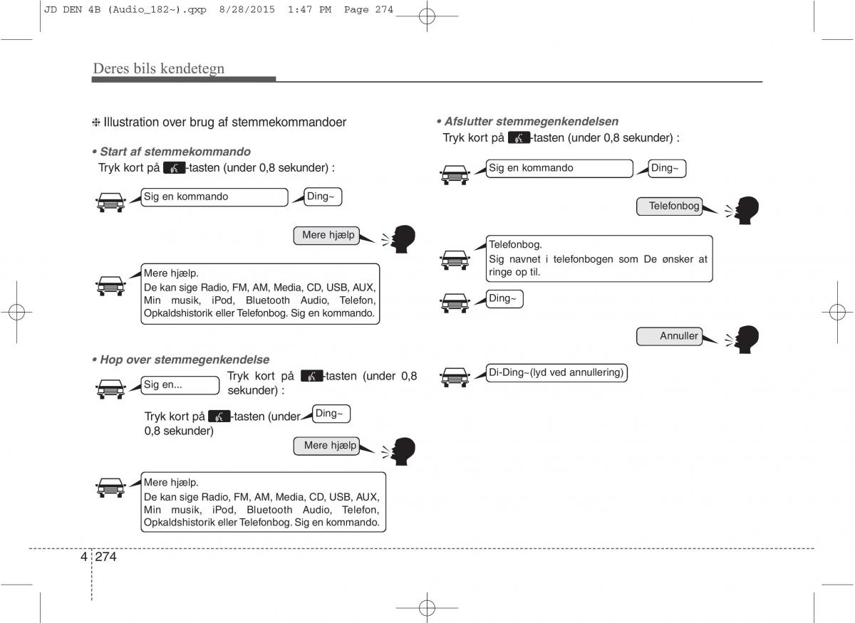 KIA Ceed II 2 Bilens instruktionsbog / page 358