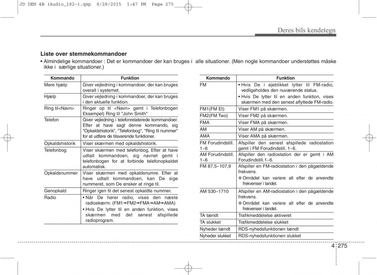 KIA Ceed II 2 Bilens instruktionsbog / page 359