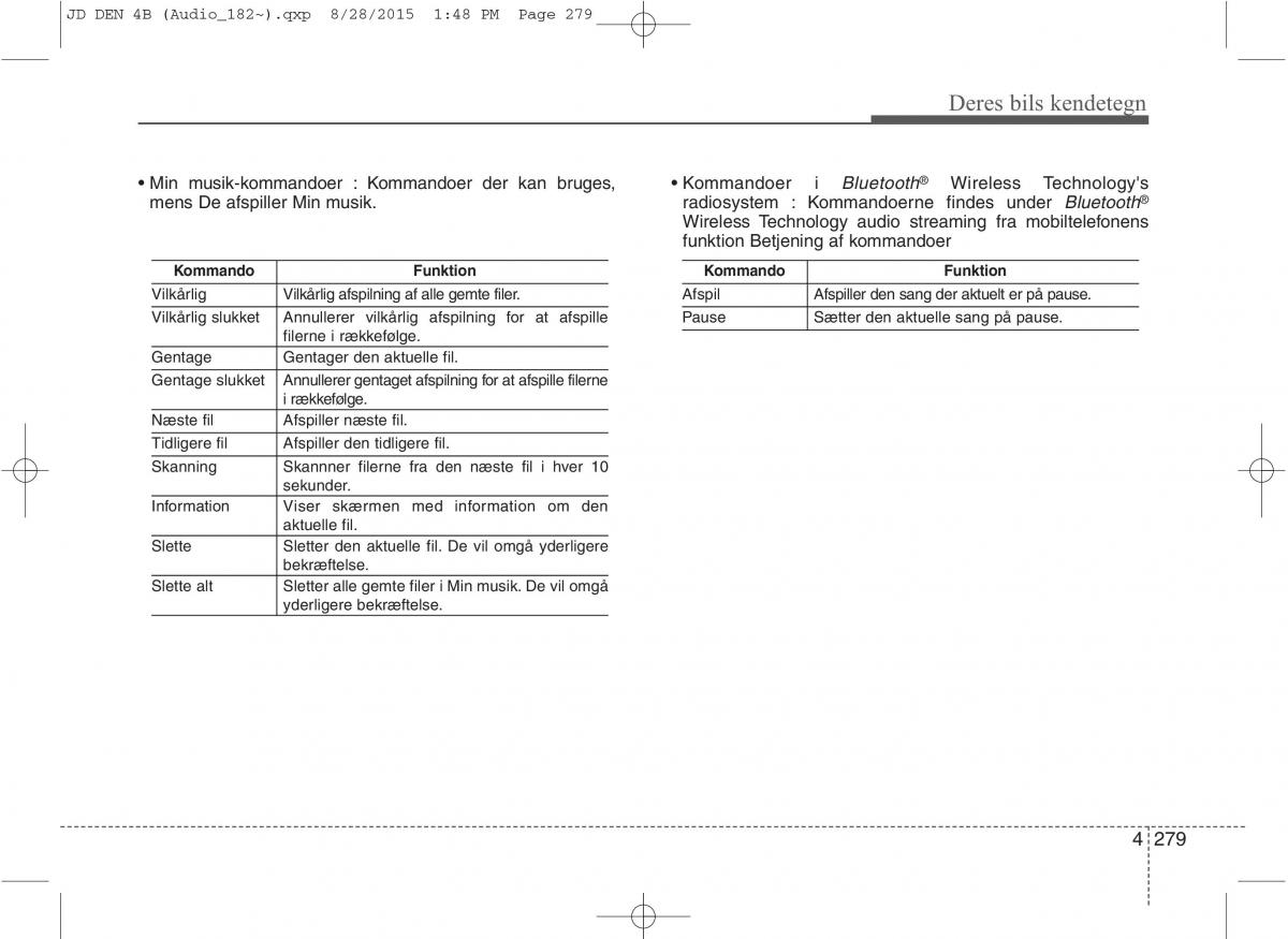 KIA Ceed II 2 Bilens instruktionsbog / page 363