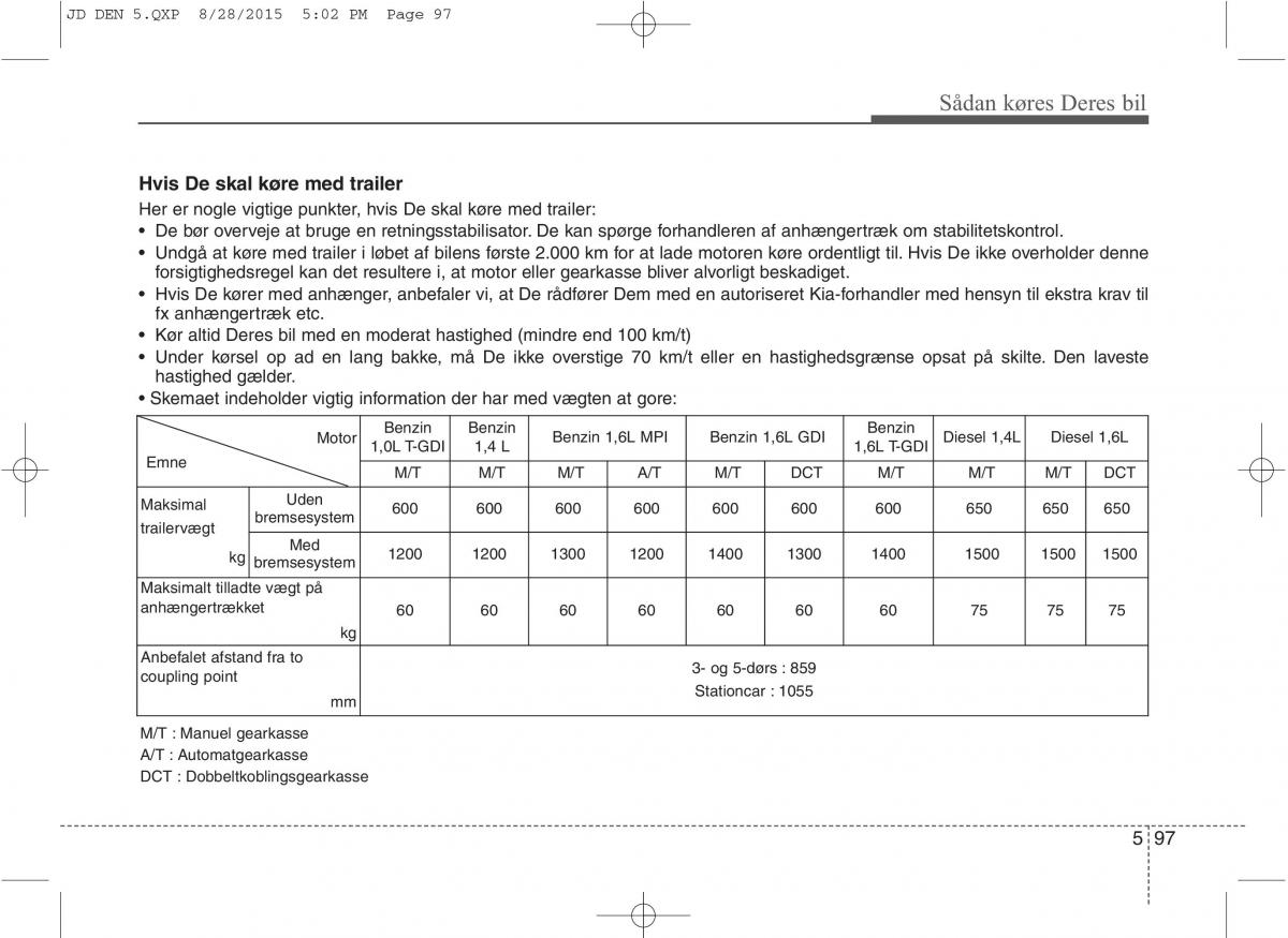 KIA Ceed II 2 Bilens instruktionsbog / page 469