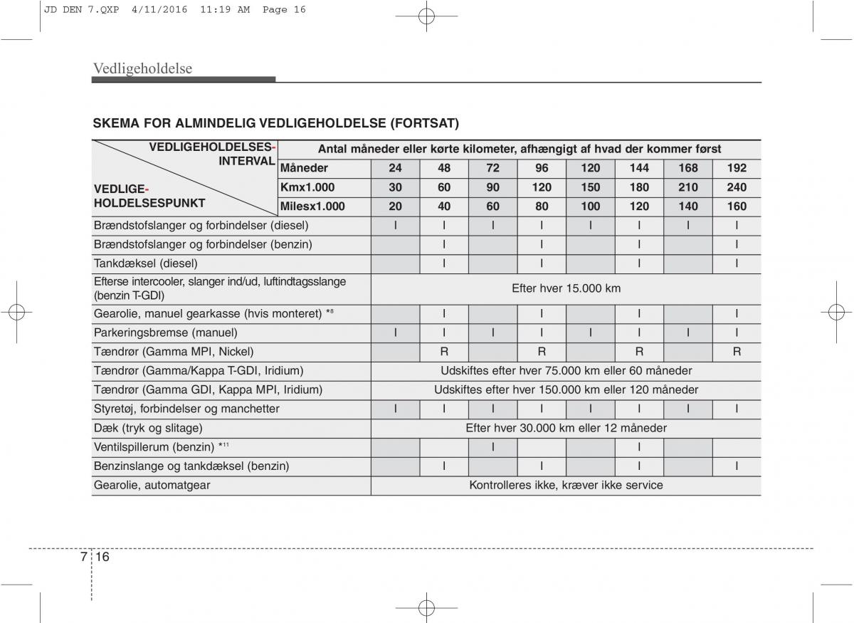 KIA Ceed II 2 Bilens instruktionsbog / page 520