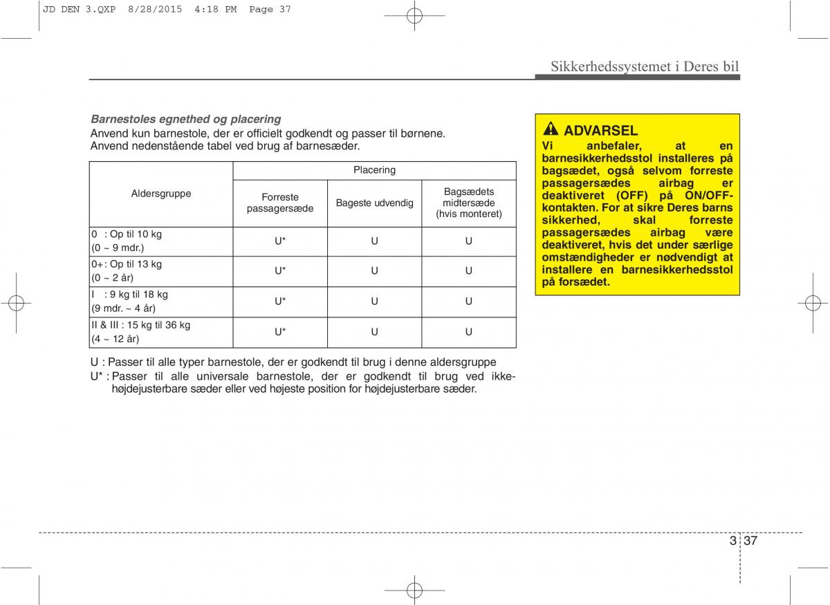 KIA Ceed II 2 Bilens instruktionsbog / page 54