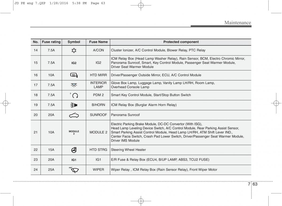 KIA Ceed II 2 owners manual / page 569