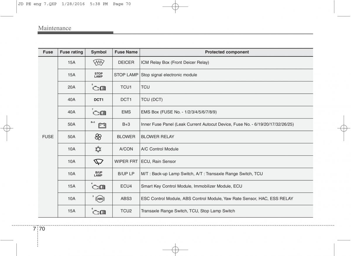 KIA Ceed II 2 owners manual / page 576