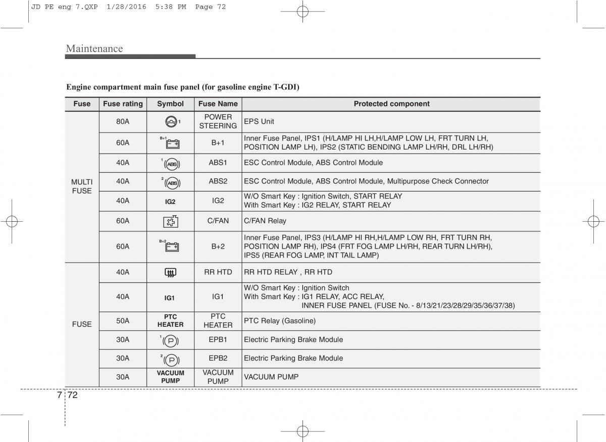 KIA Ceed II 2 owners manual / page 578