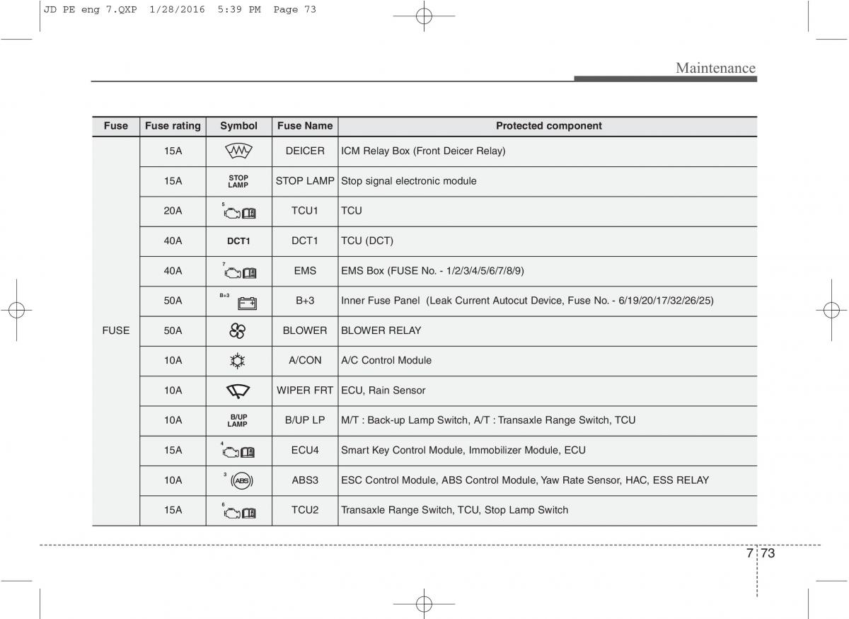 KIA Ceed II 2 owners manual / page 579