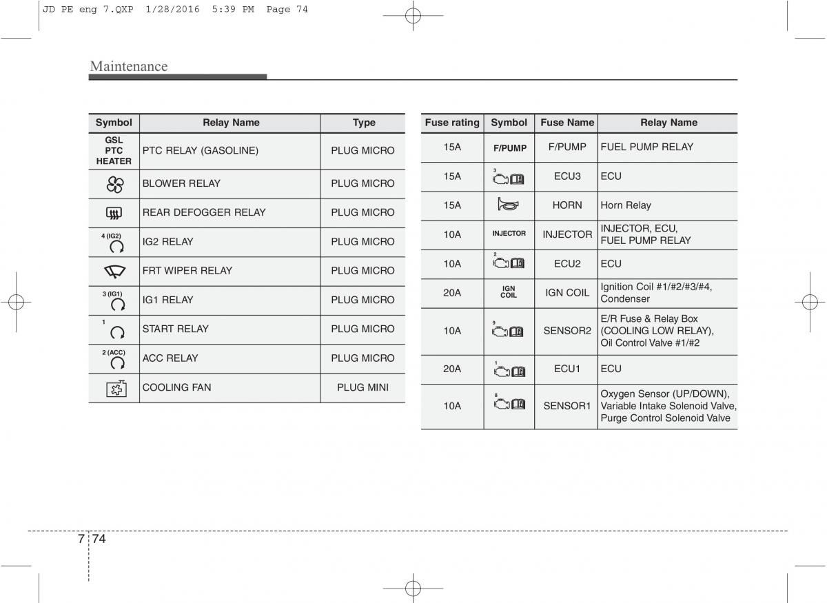 KIA Ceed II 2 owners manual / page 580