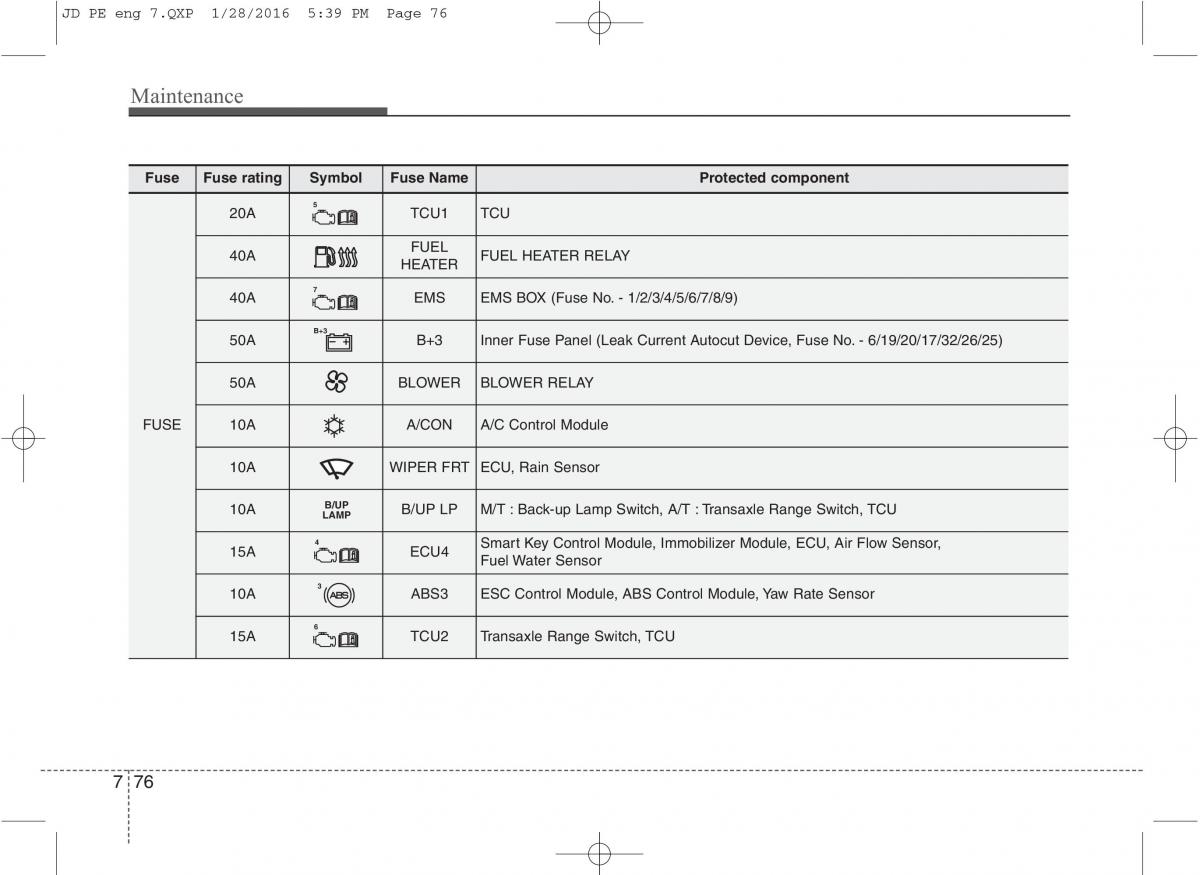 KIA Ceed II 2 owners manual / page 582