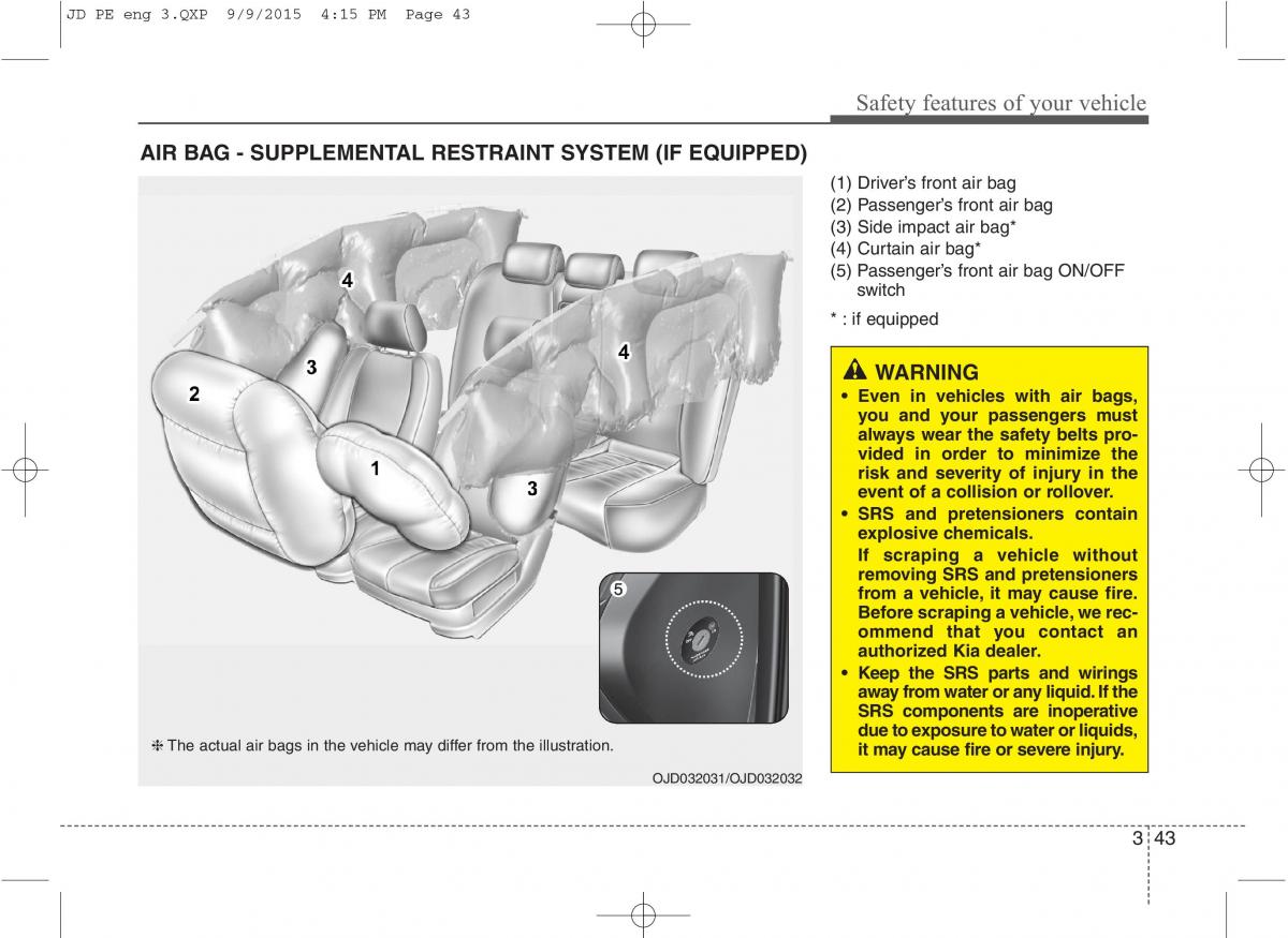 KIA Ceed II 2 owners manual / page 60