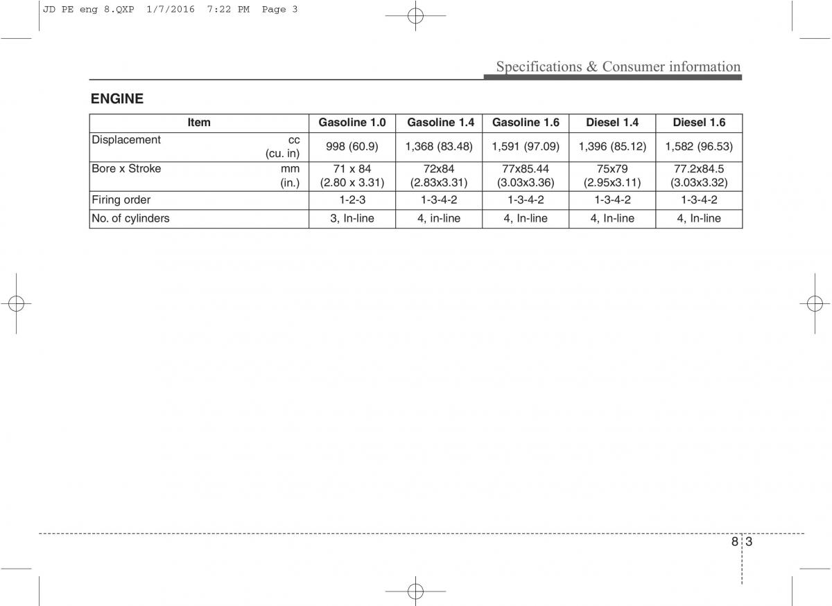 KIA Ceed II 2 owners manual / page 618