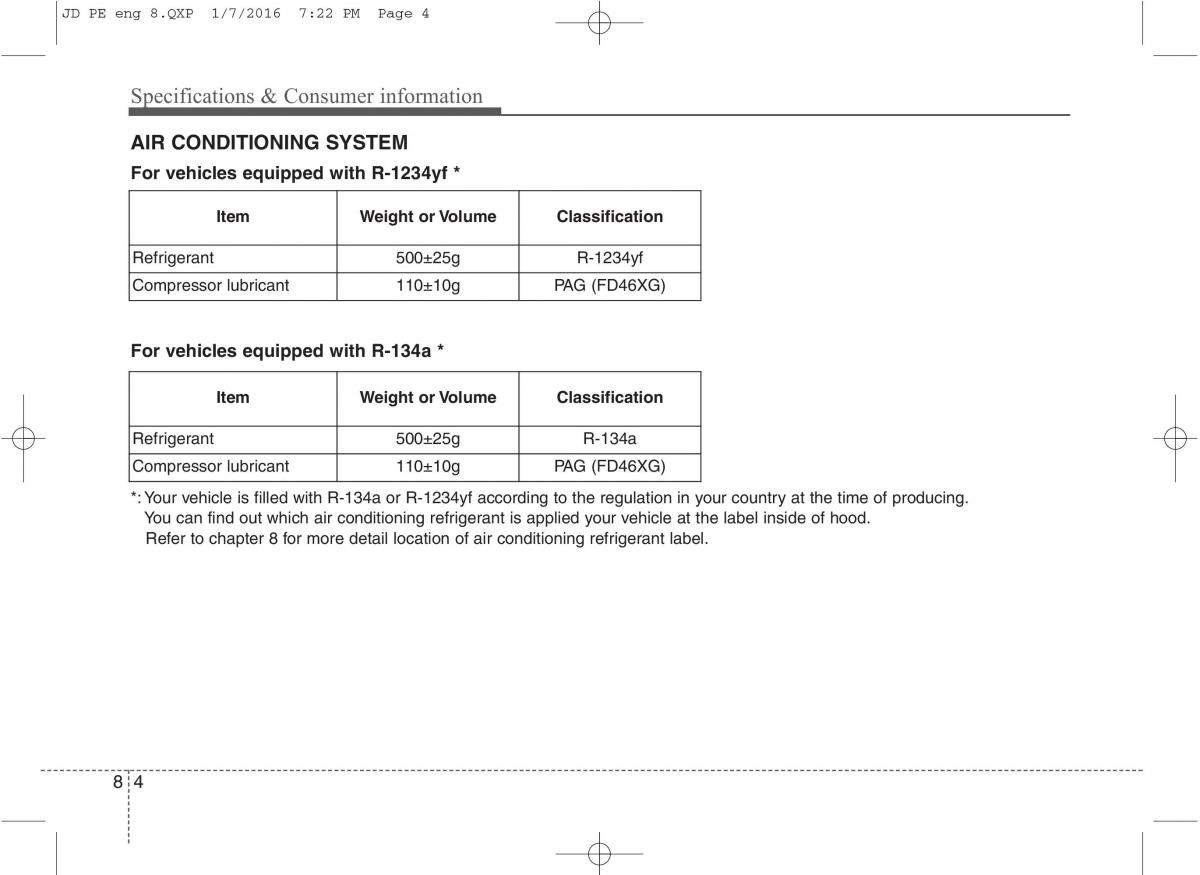 KIA Ceed II 2 owners manual / page 619