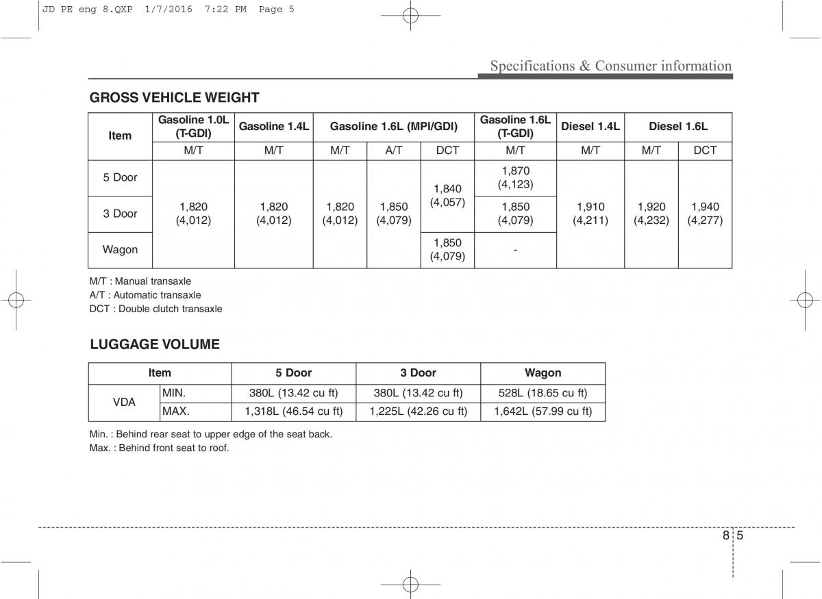 KIA Ceed II 2 owners manual / page 620