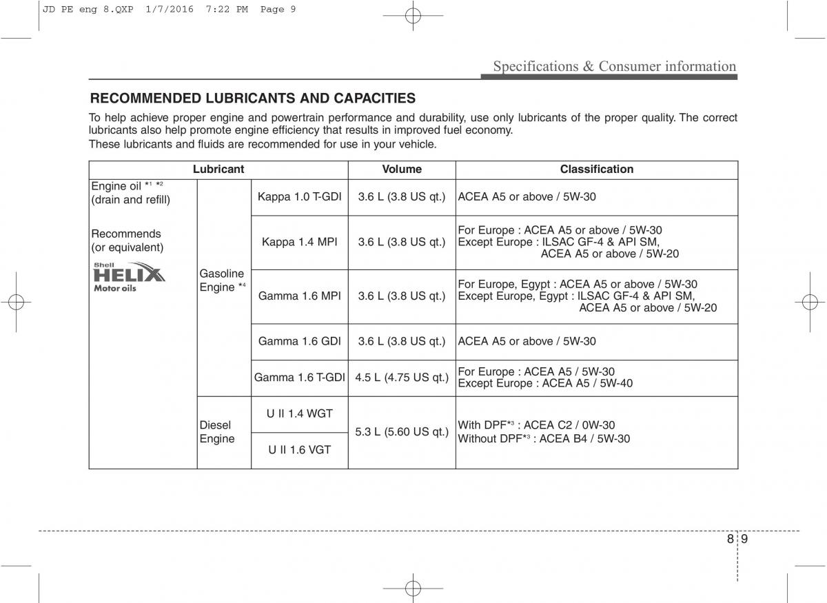 KIA Ceed II 2 owners manual / page 624