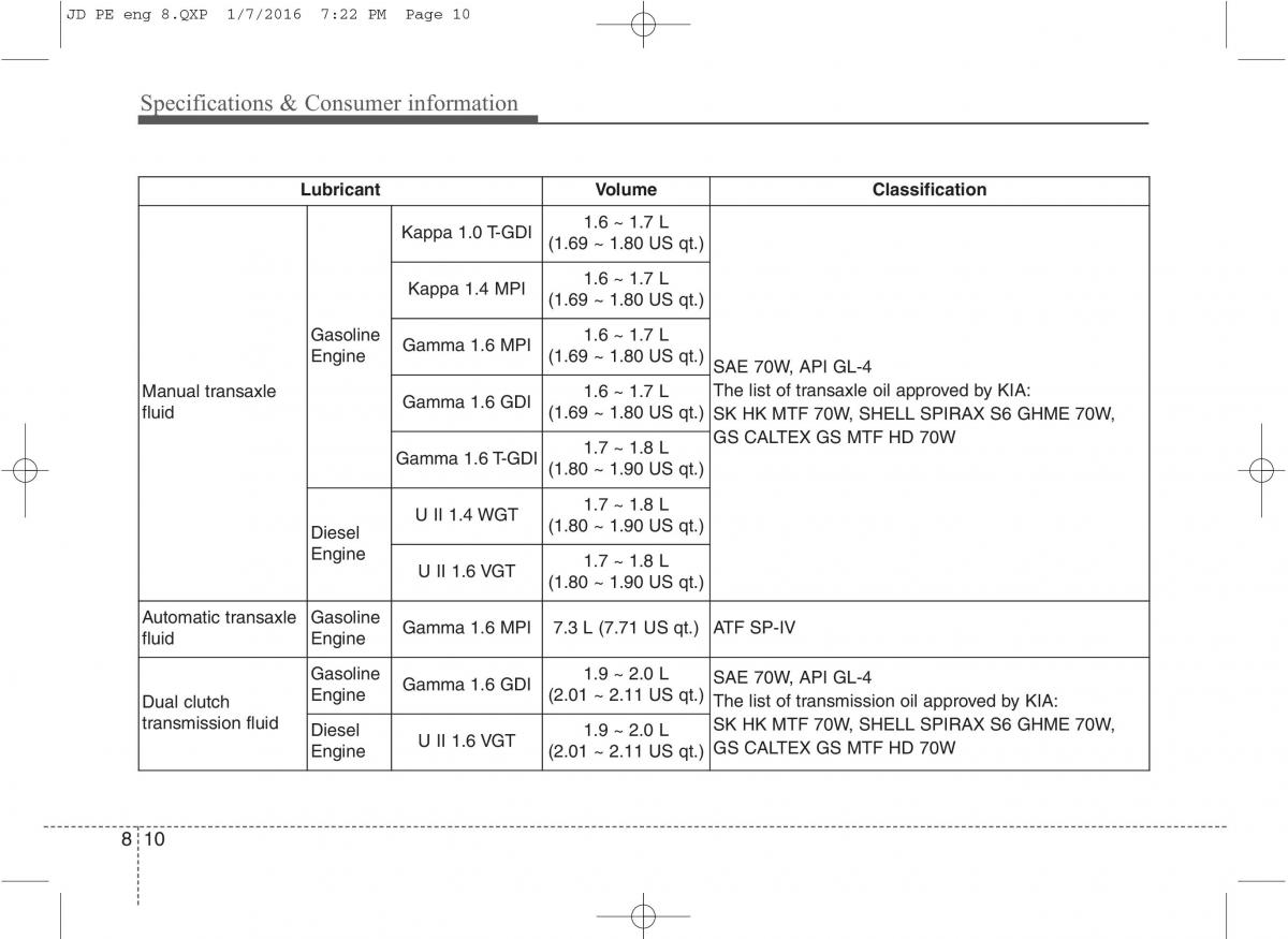 KIA Ceed II 2 owners manual / page 625