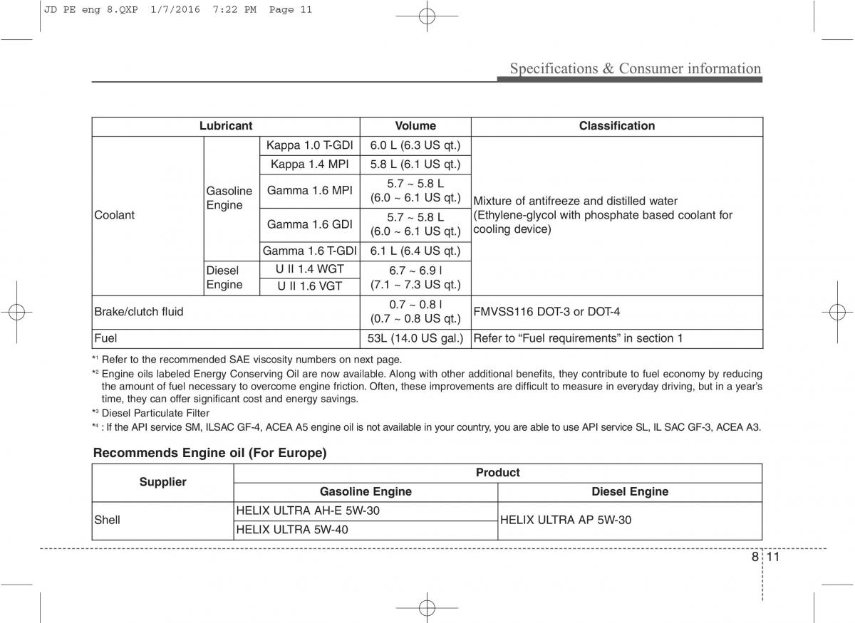 KIA Ceed II 2 owners manual / page 626