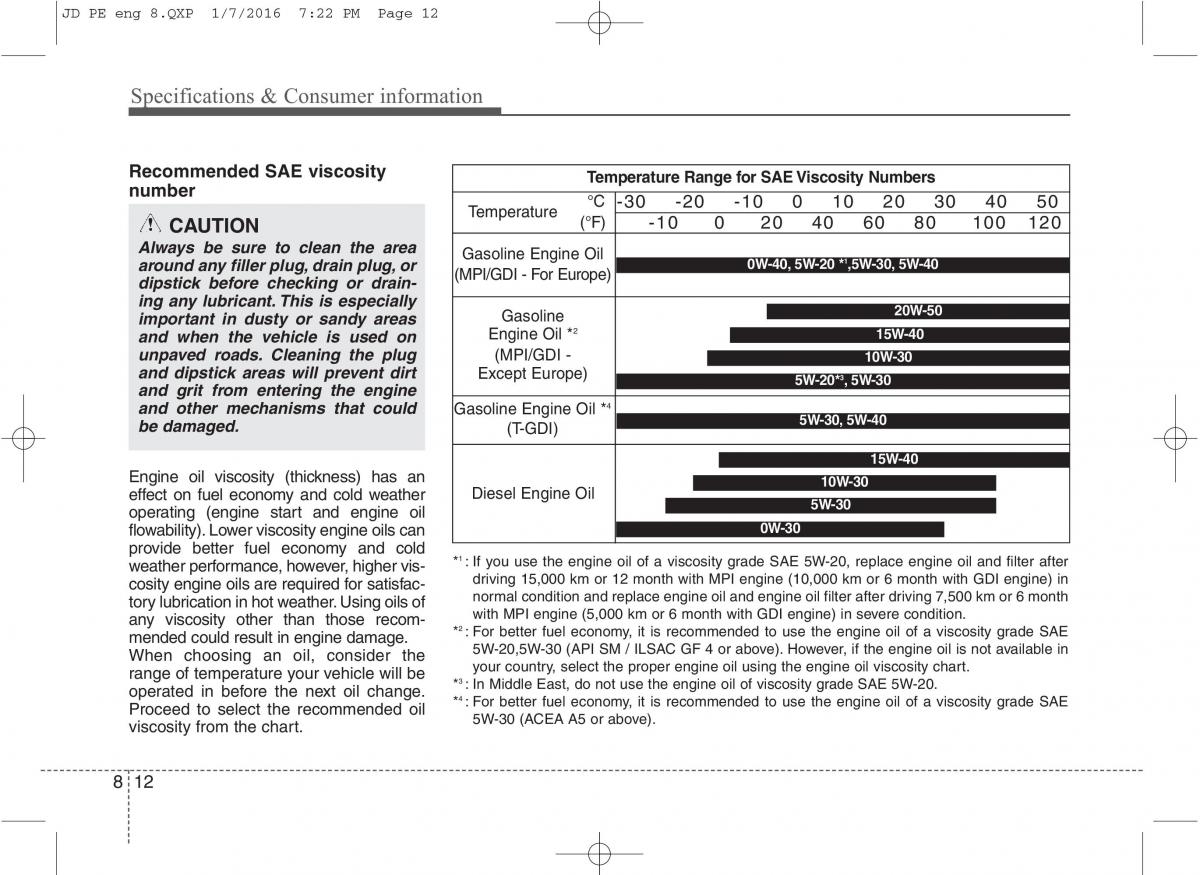 KIA Ceed II 2 owners manual / page 627