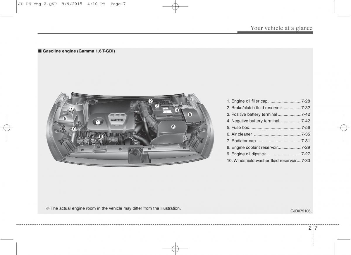 KIA Ceed II 2 owners manual / page 15