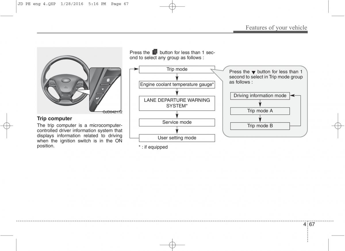 KIA Ceed II 2 owners manual / page 150