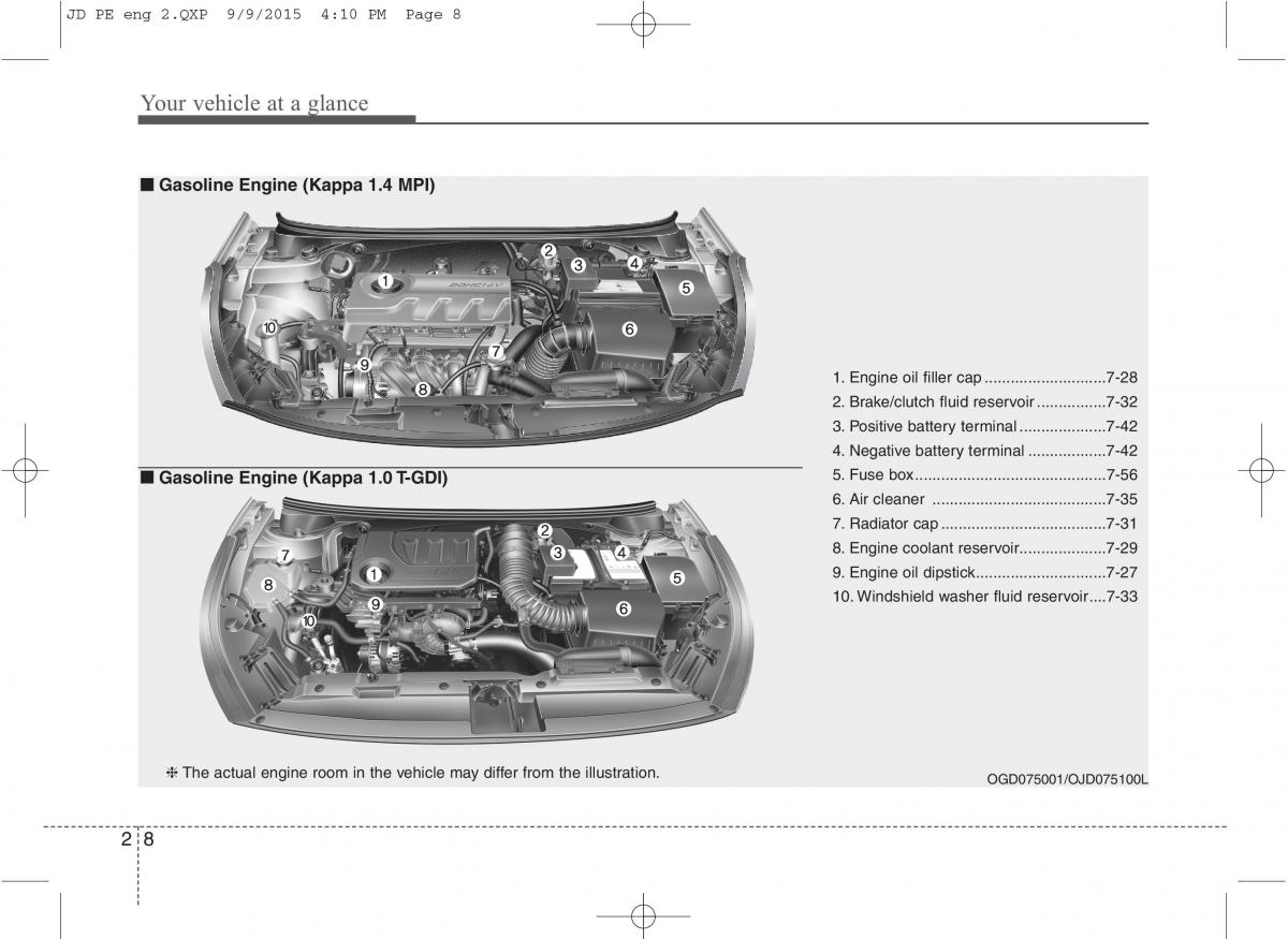 KIA Ceed II 2 owners manual / page 16