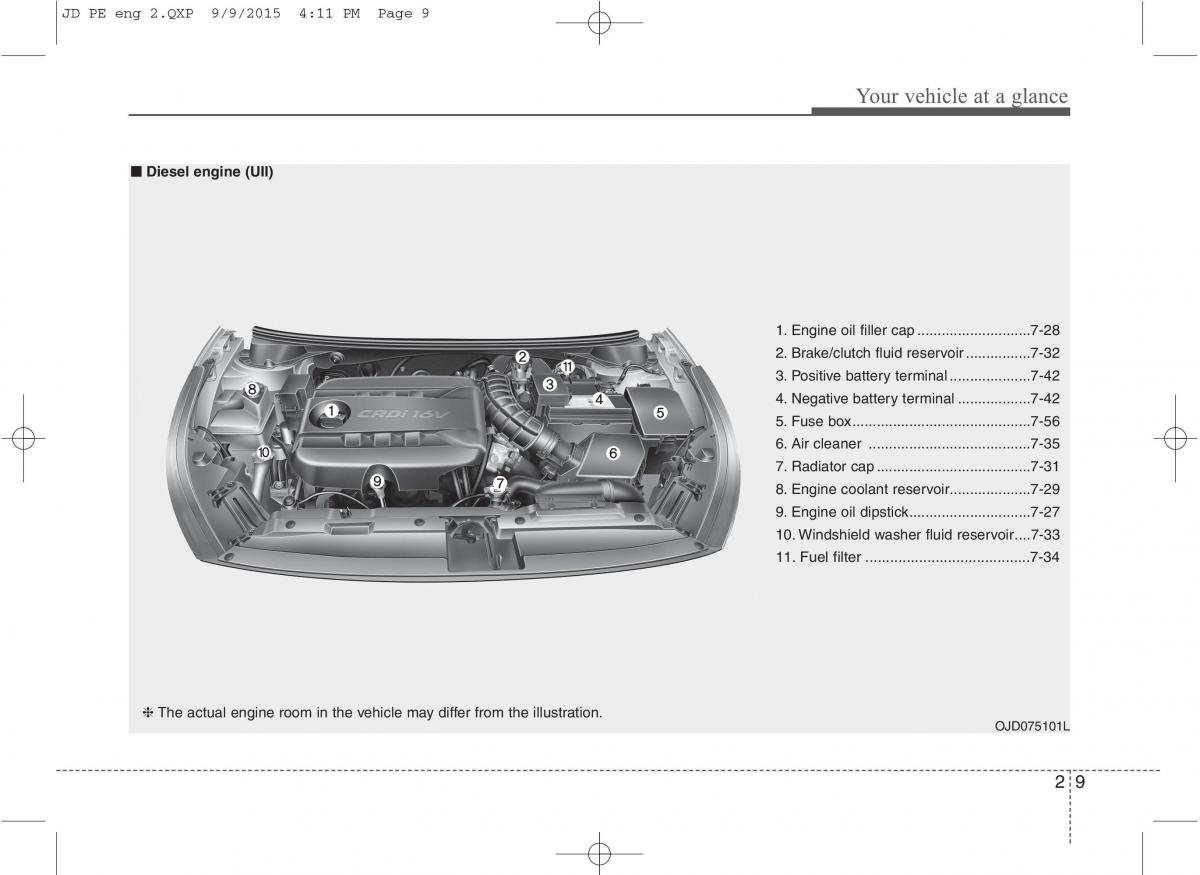 KIA Ceed II 2 owners manual / page 17