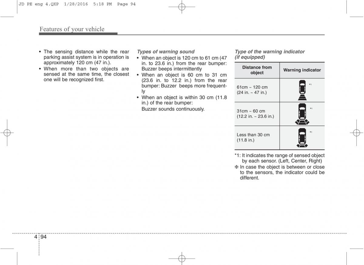 KIA Ceed II 2 owners manual / page 177