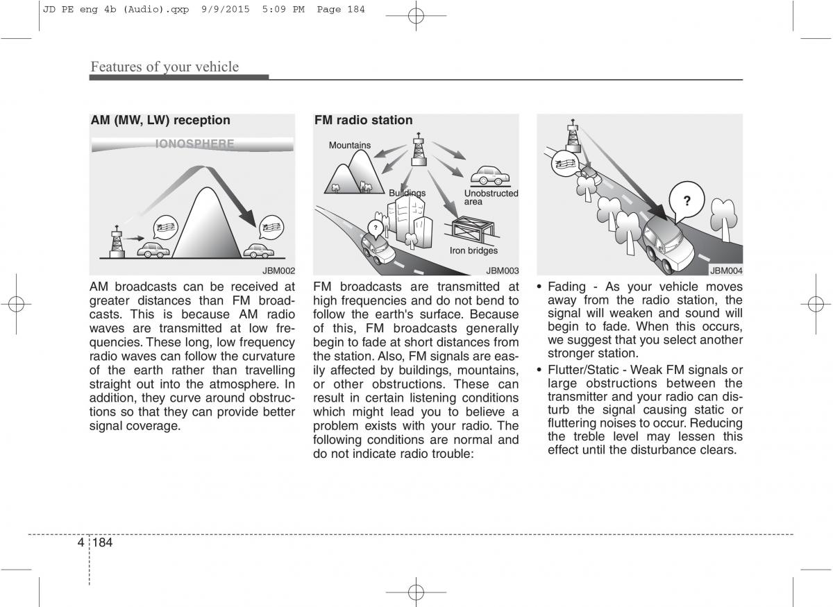 KIA Ceed II 2 owners manual / page 267