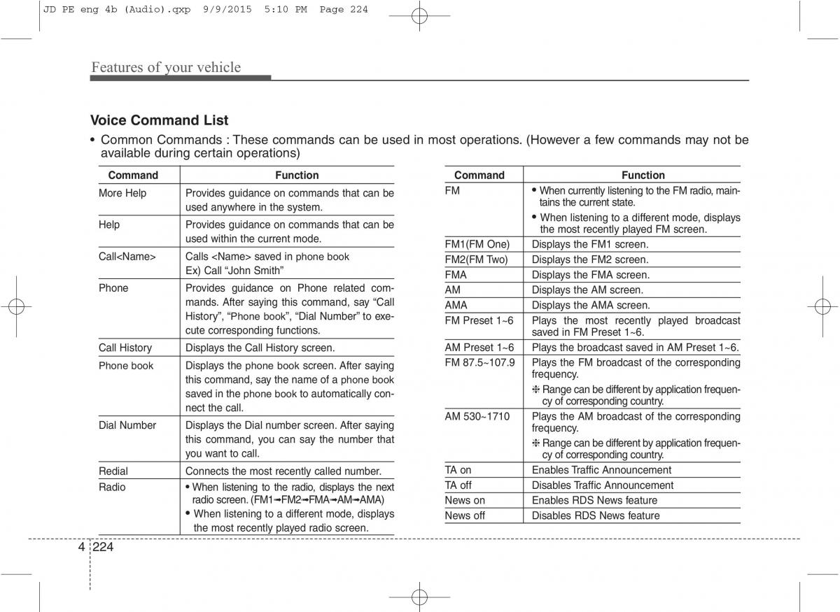 KIA Ceed II 2 owners manual / page 307