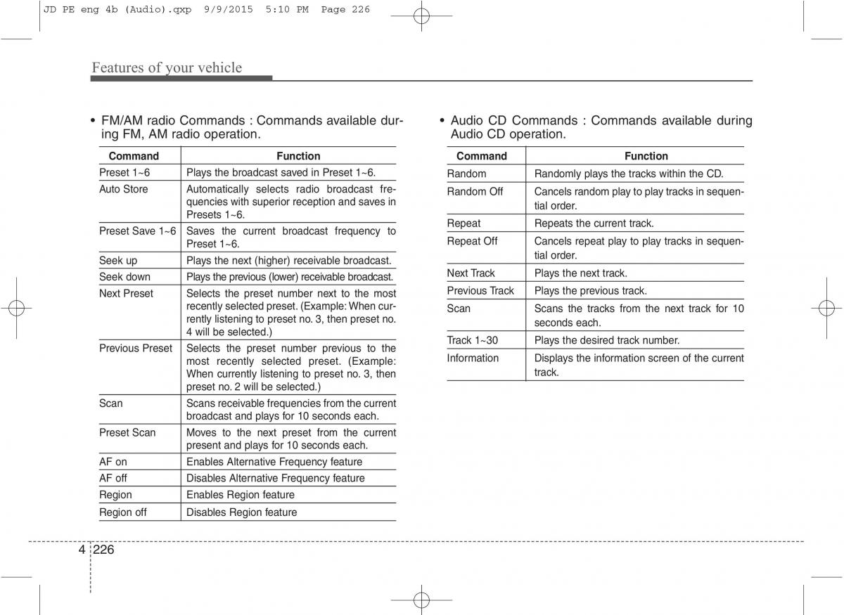 KIA Ceed II 2 owners manual / page 309