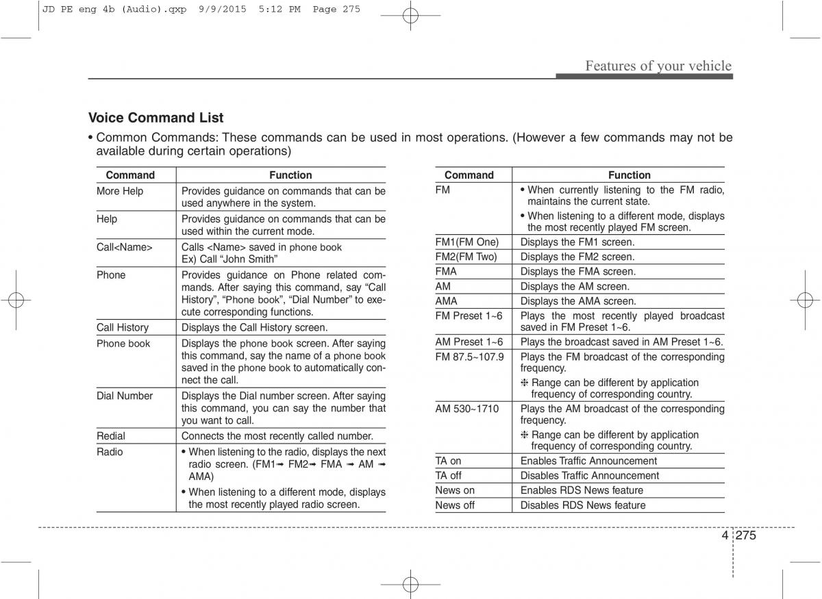 KIA Ceed II 2 owners manual / page 358