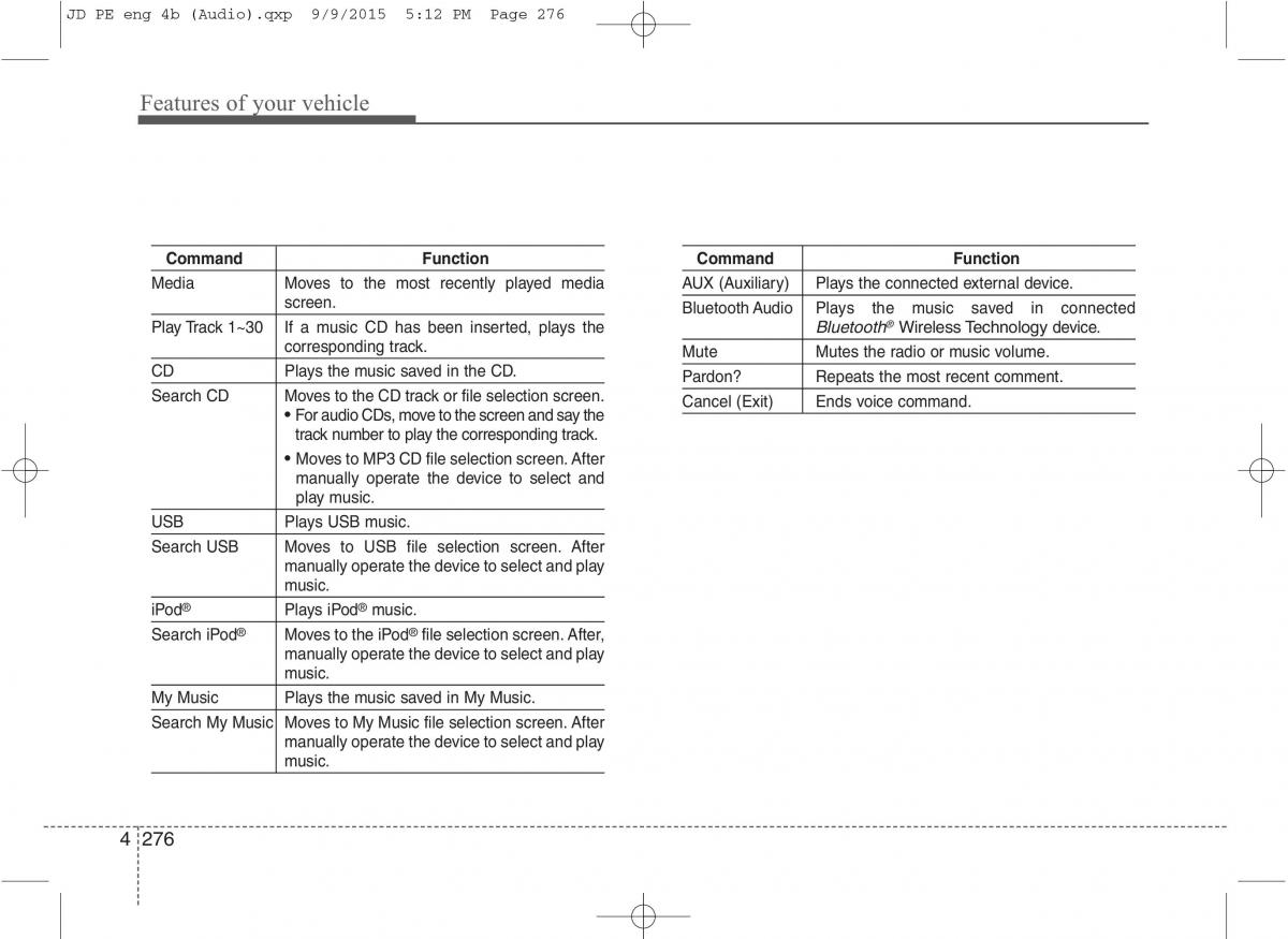 KIA Ceed II 2 owners manual / page 359