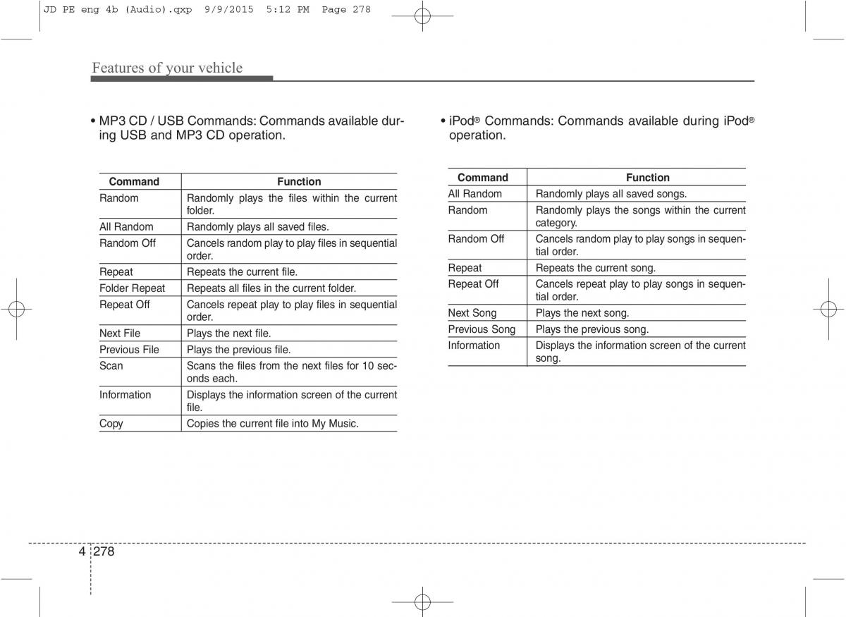 KIA Ceed II 2 owners manual / page 361