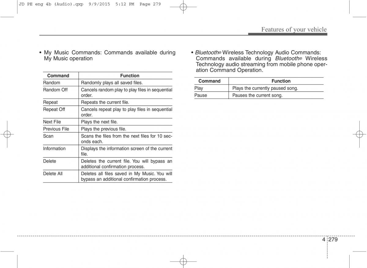 KIA Ceed II 2 owners manual / page 362