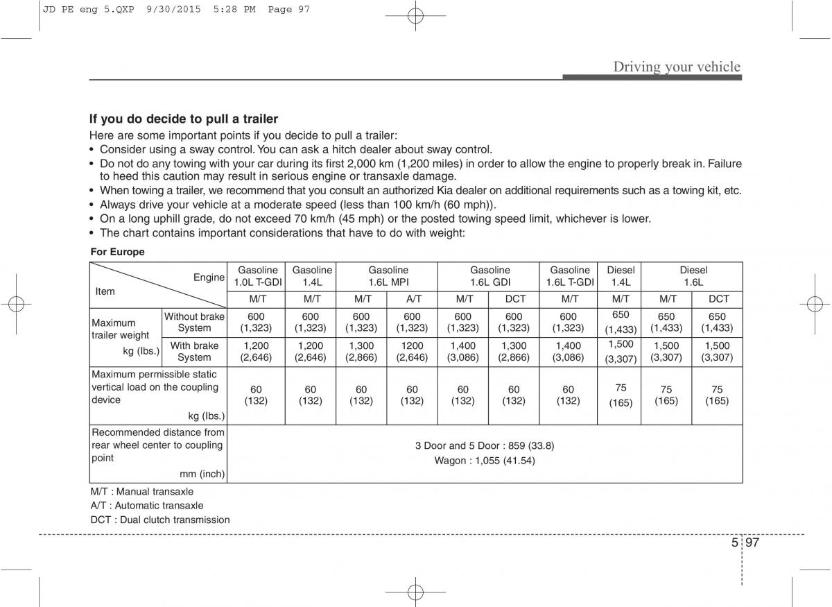 KIA Ceed II 2 owners manual / page 470