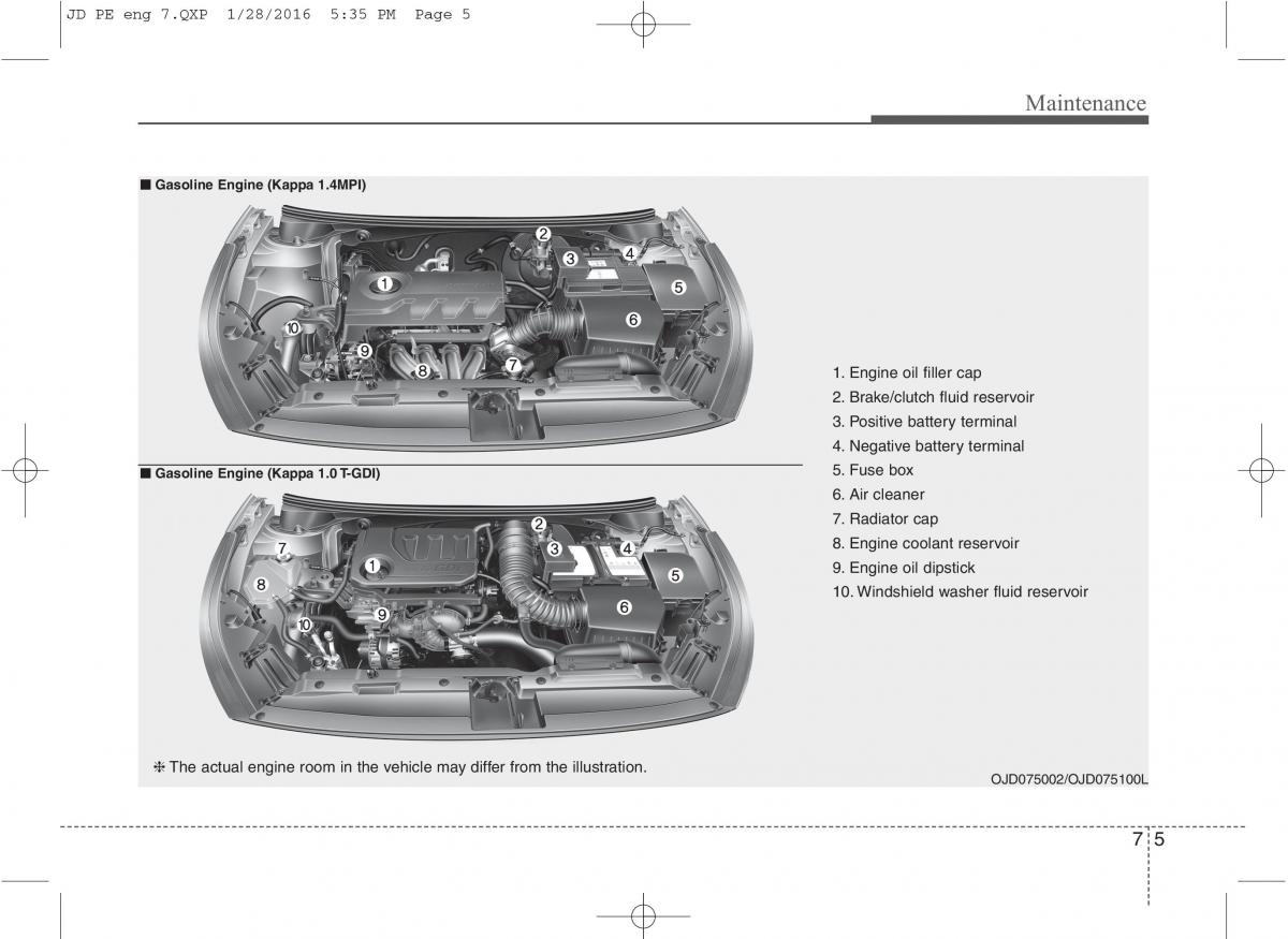 KIA Ceed II 2 owners manual / page 511