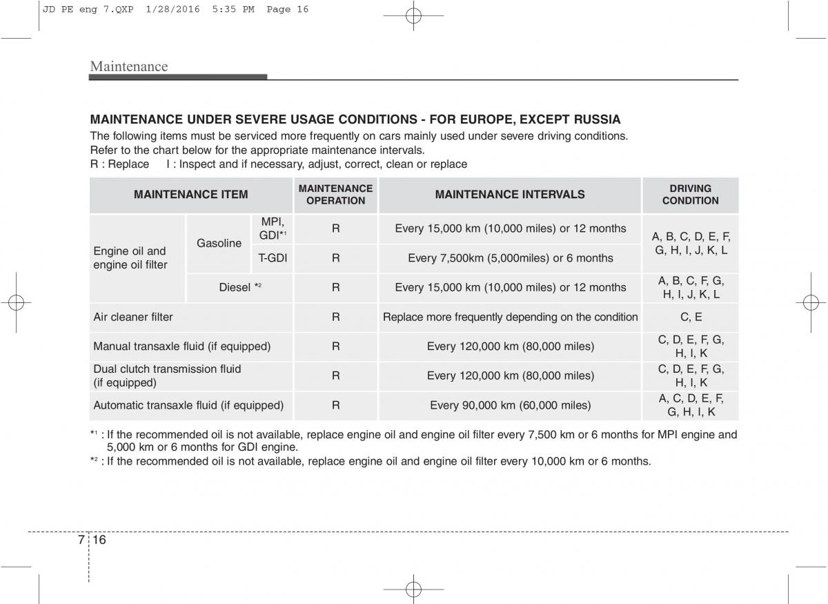 KIA Ceed II 2 owners manual / page 522