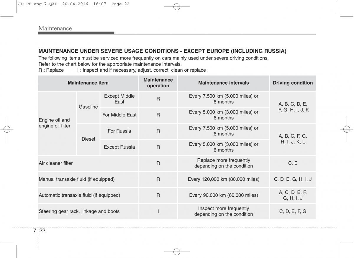 KIA Ceed II 2 owners manual / page 528