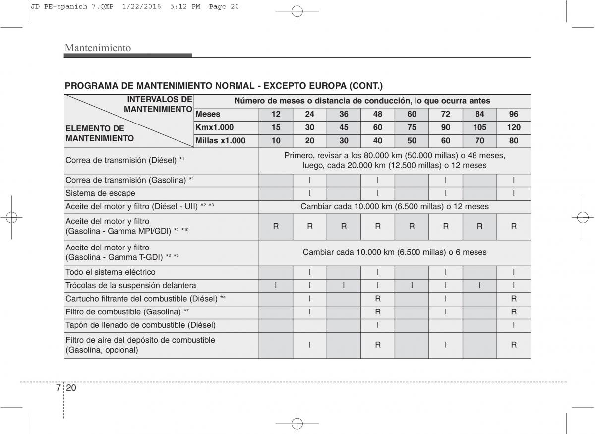 KIA Ceed II 2 manual del propietario / page 543