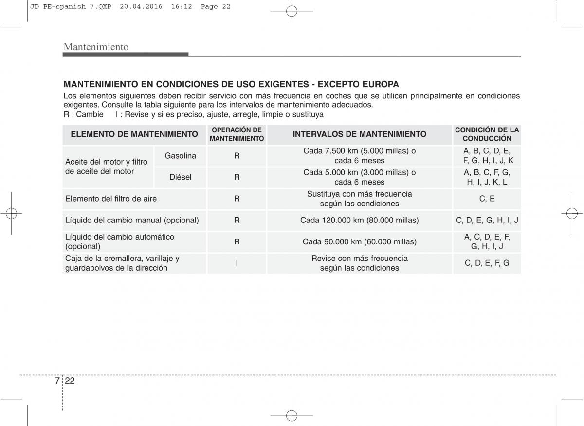 KIA Ceed II 2 manual del propietario / page 545