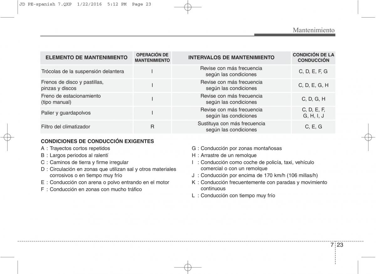 KIA Ceed II 2 manual del propietario / page 546