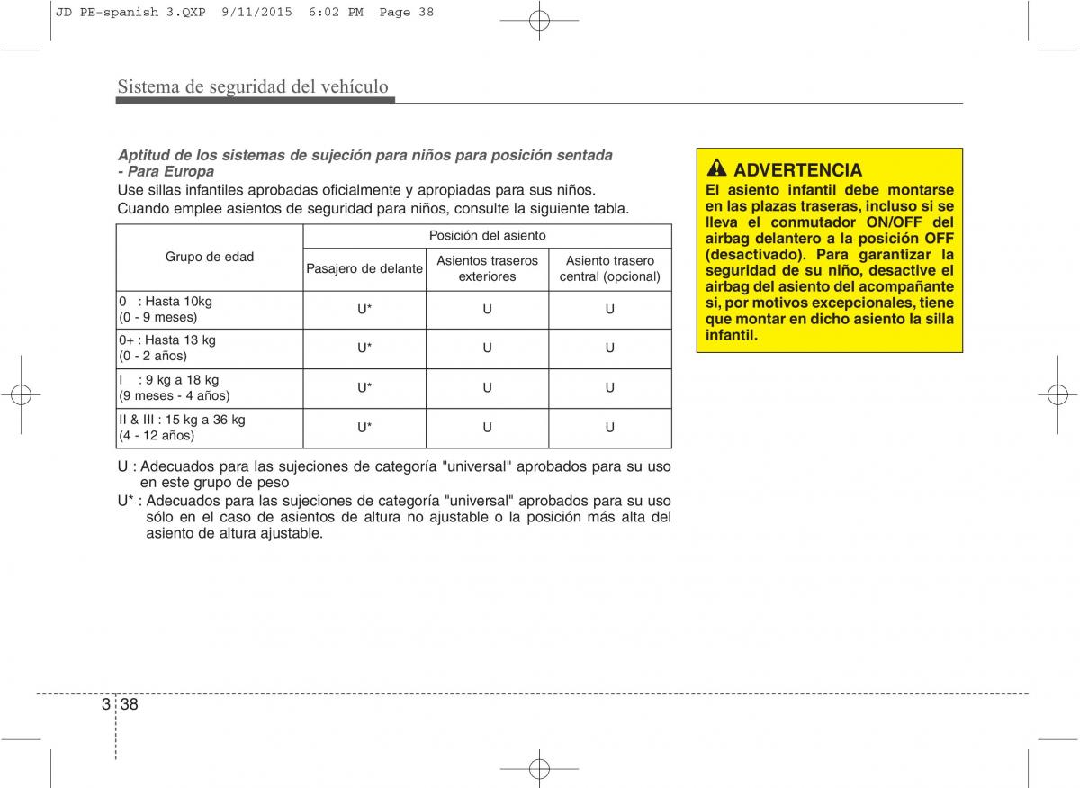 KIA Ceed II 2 manual del propietario / page 55