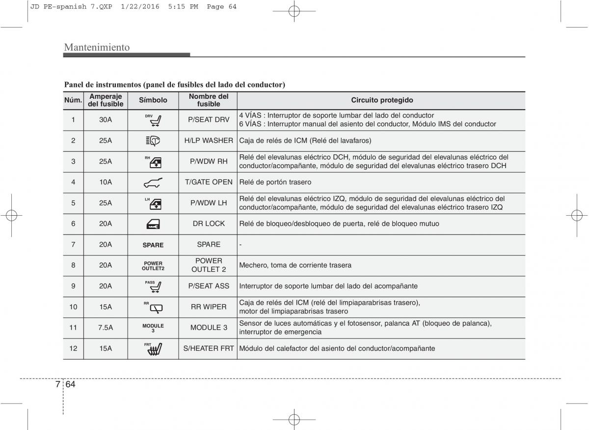 KIA Ceed II 2 manual del propietario / page 587