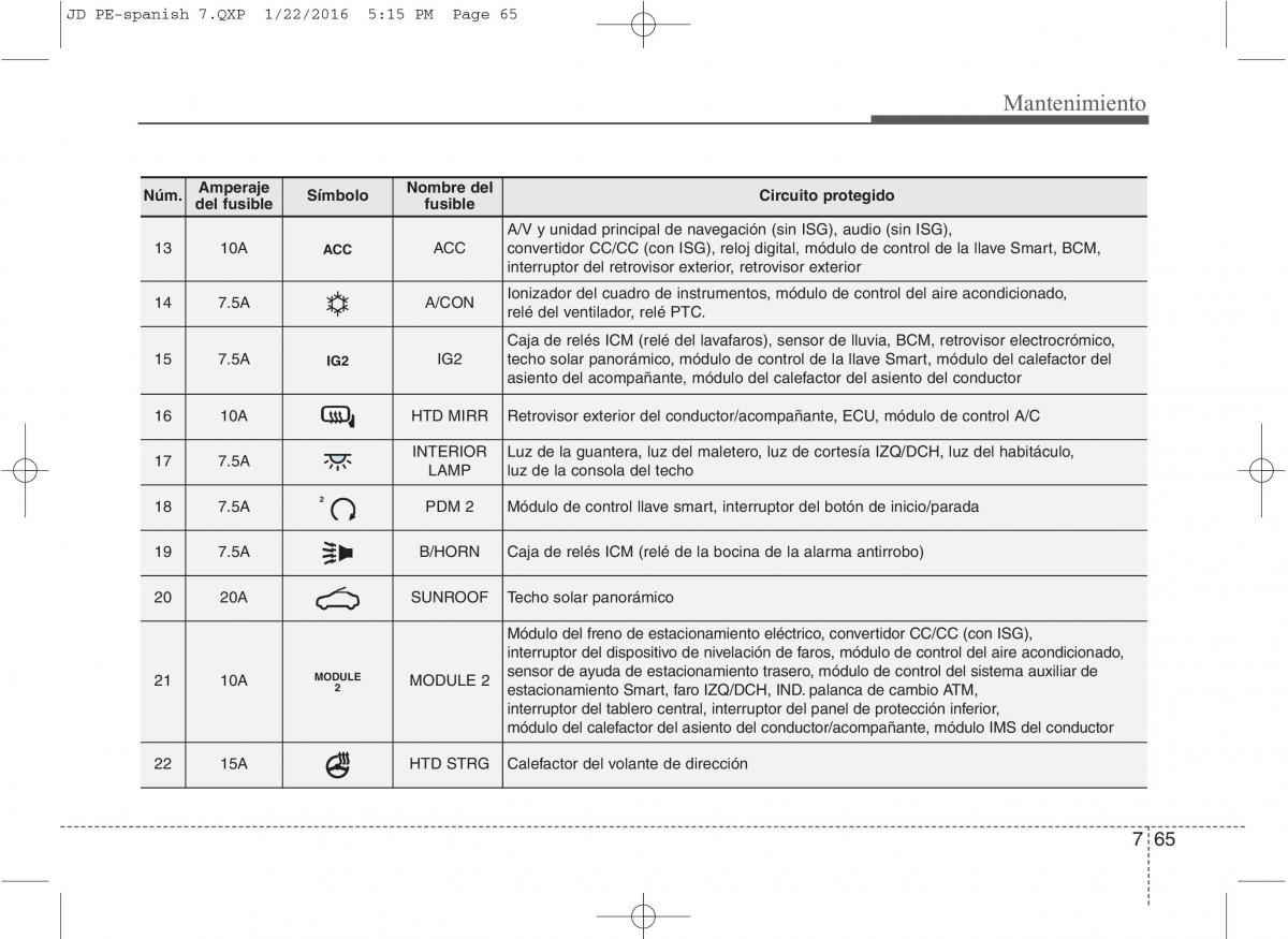 KIA Ceed II 2 manual del propietario / page 588