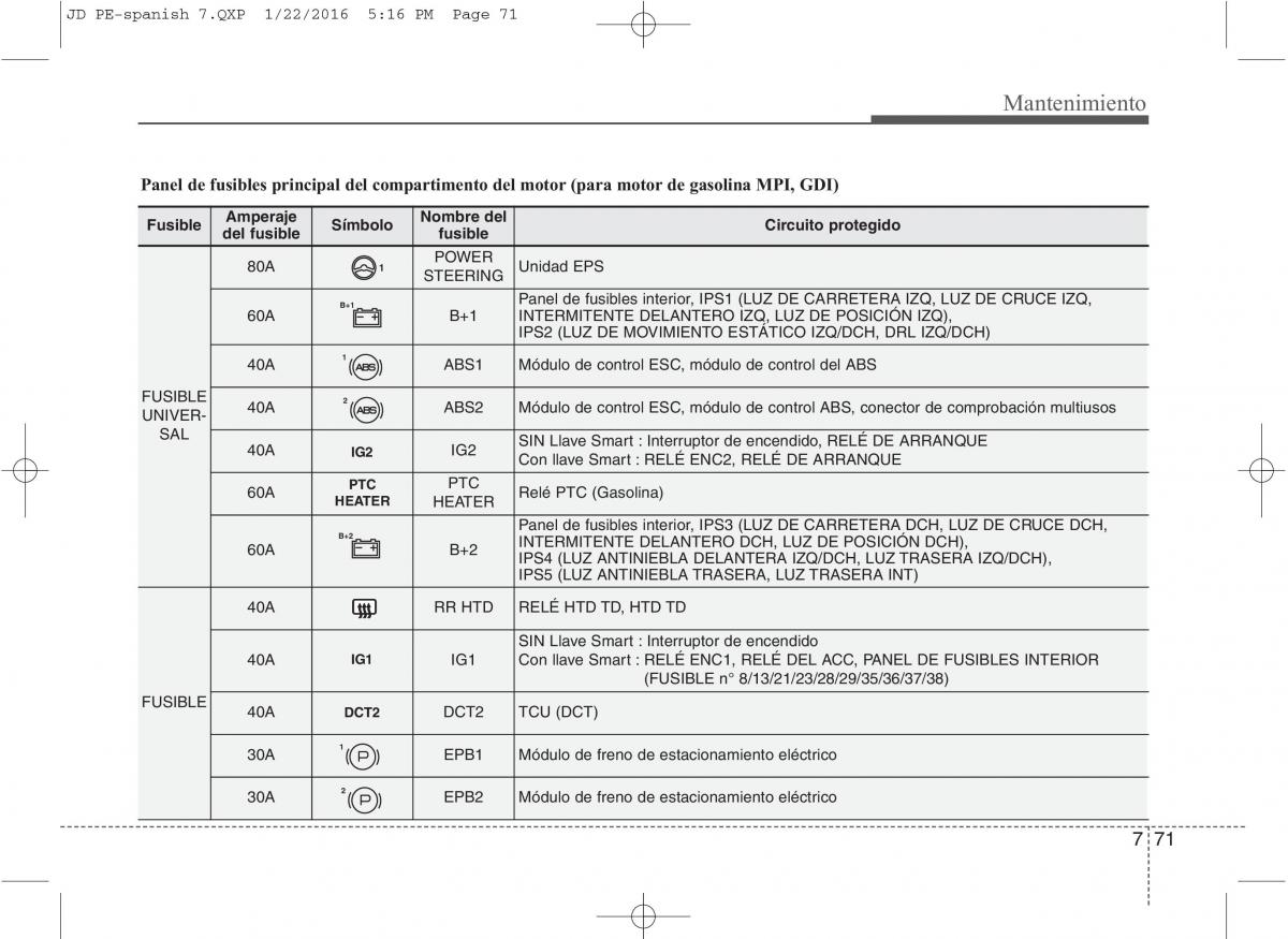 KIA Ceed II 2 manual del propietario / page 594