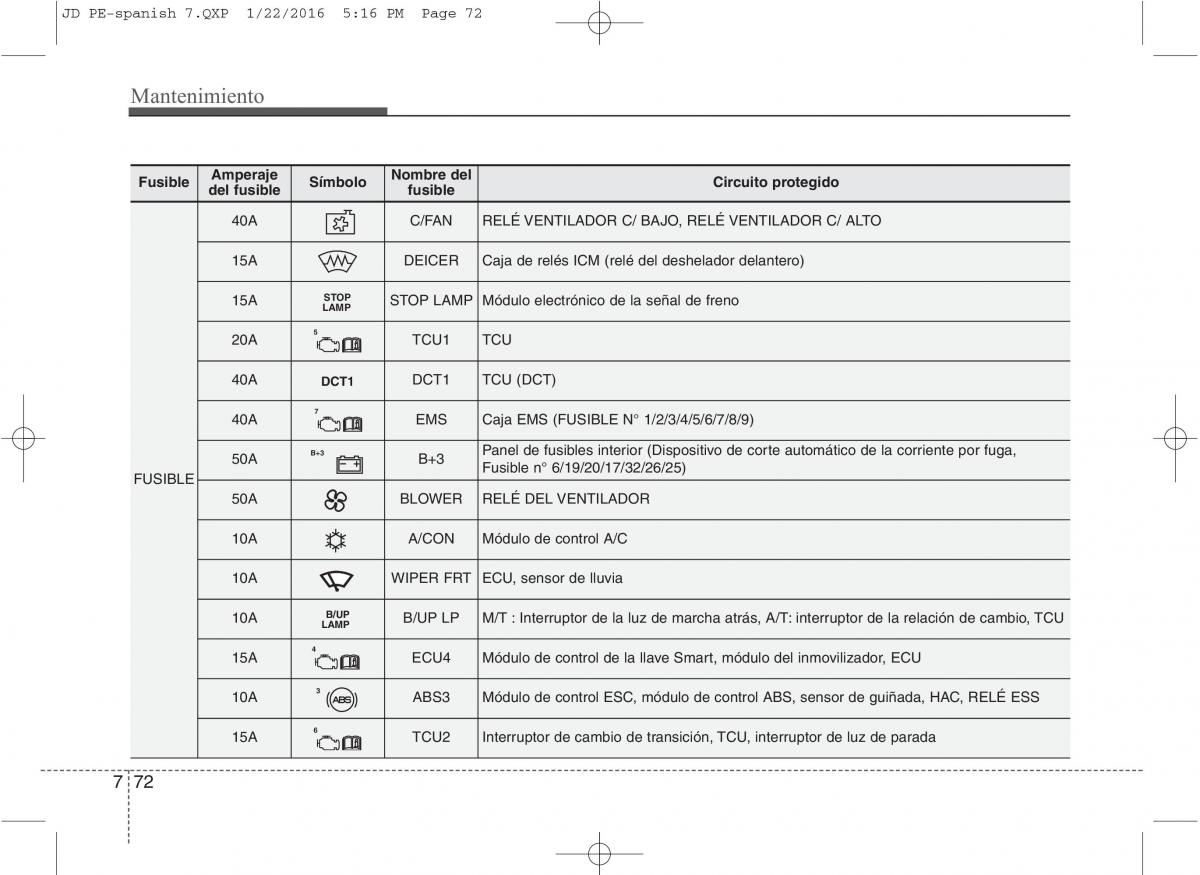 KIA Ceed II 2 manual del propietario / page 595