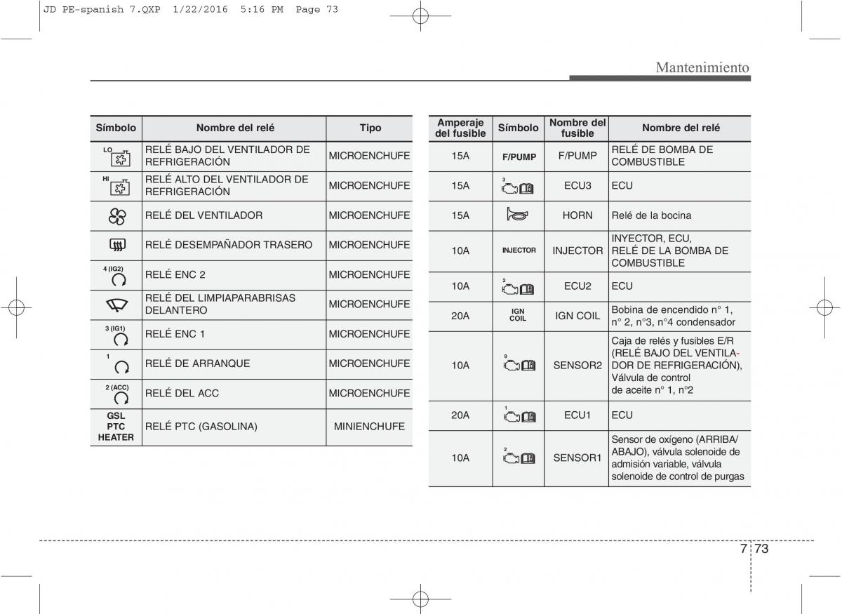 KIA Ceed II 2 manual del propietario / page 596