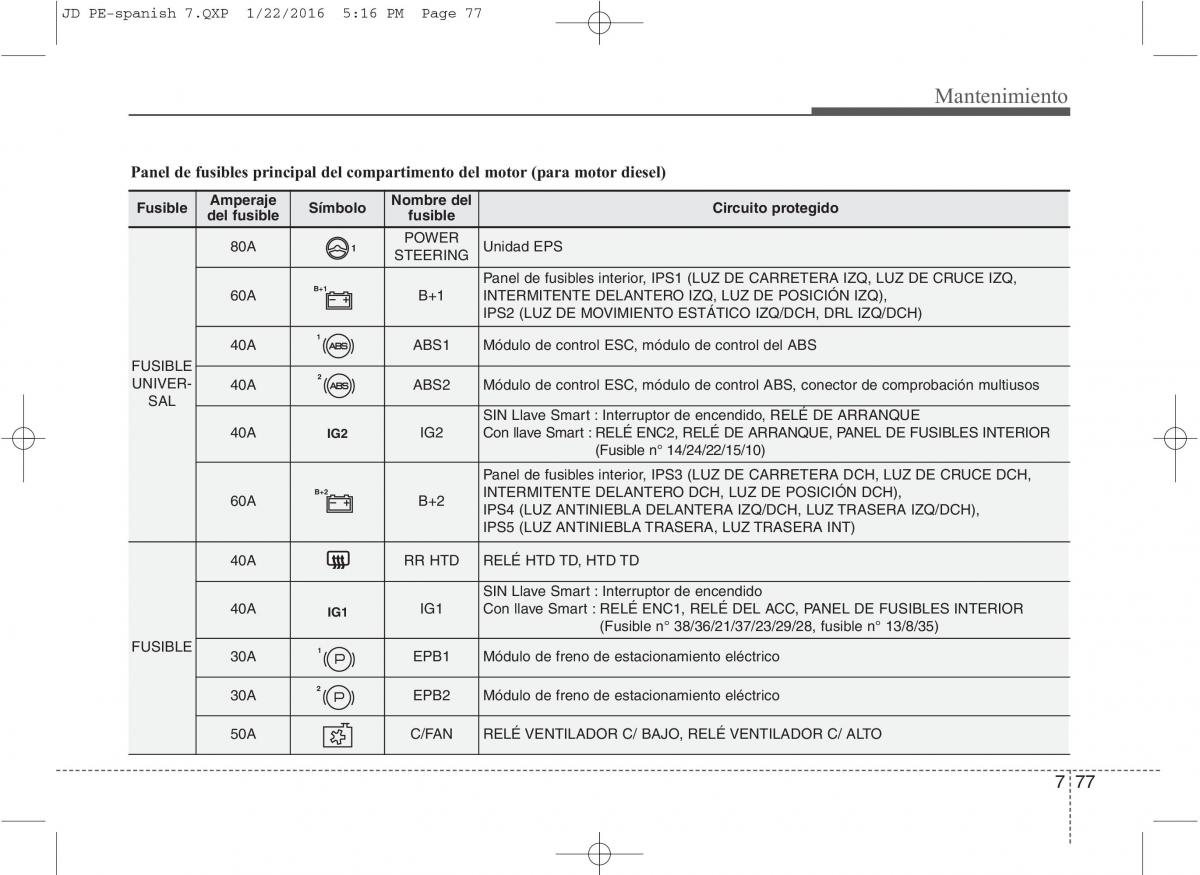 KIA Ceed II 2 manual del propietario / page 600