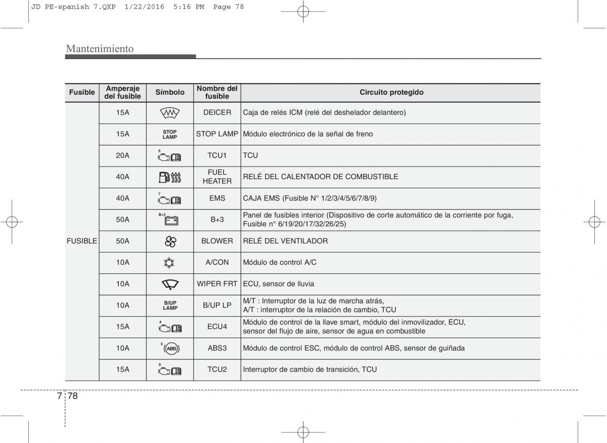 KIA Ceed II 2 manual del propietario / page 601