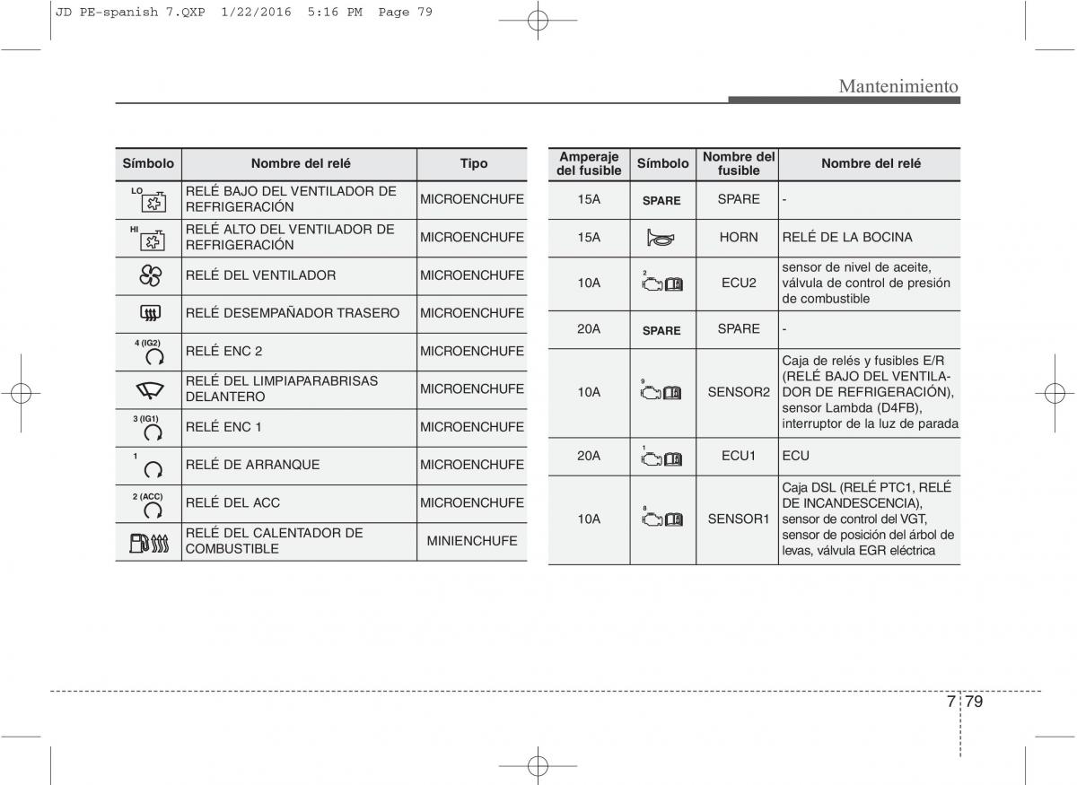 KIA Ceed II 2 manual del propietario / page 602